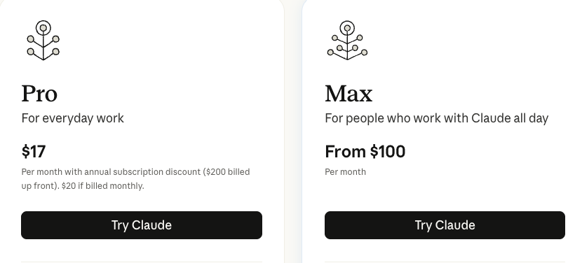 Official Pro and Max price cards showing the Pro annual headline, its $20 monthly option, and Max starting at $100