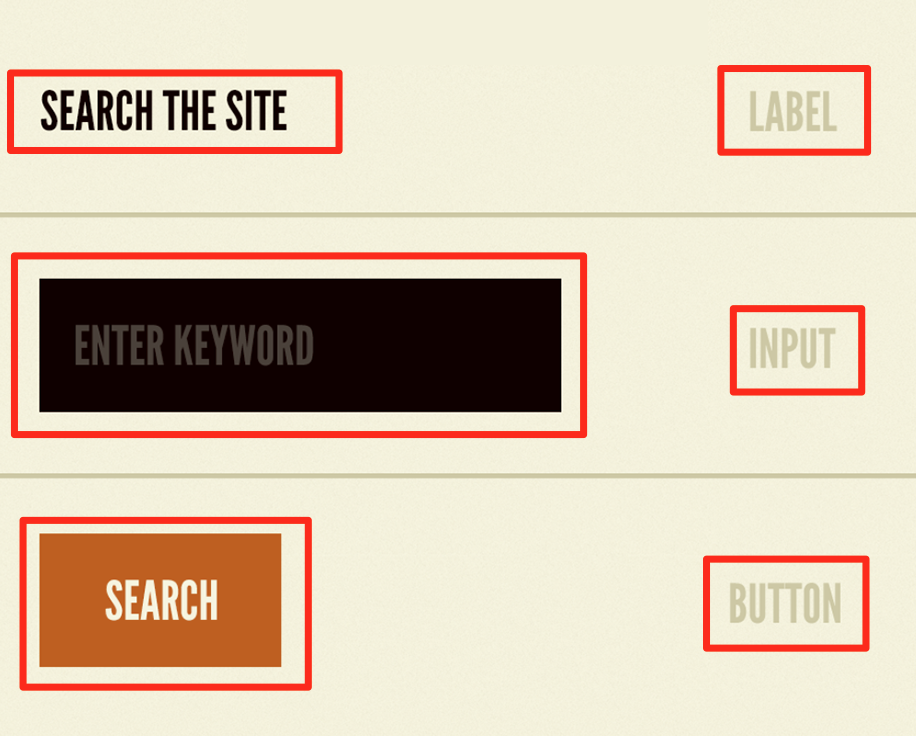 최소 디자인 요소들을 ATOMS(원자들)로 파악합니다