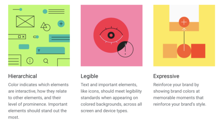 구글 메테리얼 디자인의 색상 원칙. Source: uxdesign.cc