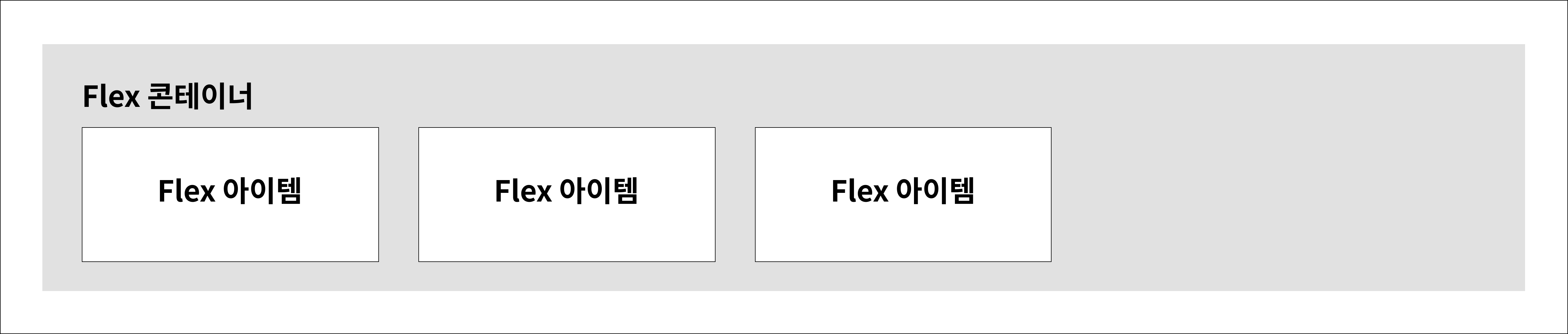 flex 박스모델 기본 레이아웃 (flex-grow 미할당)