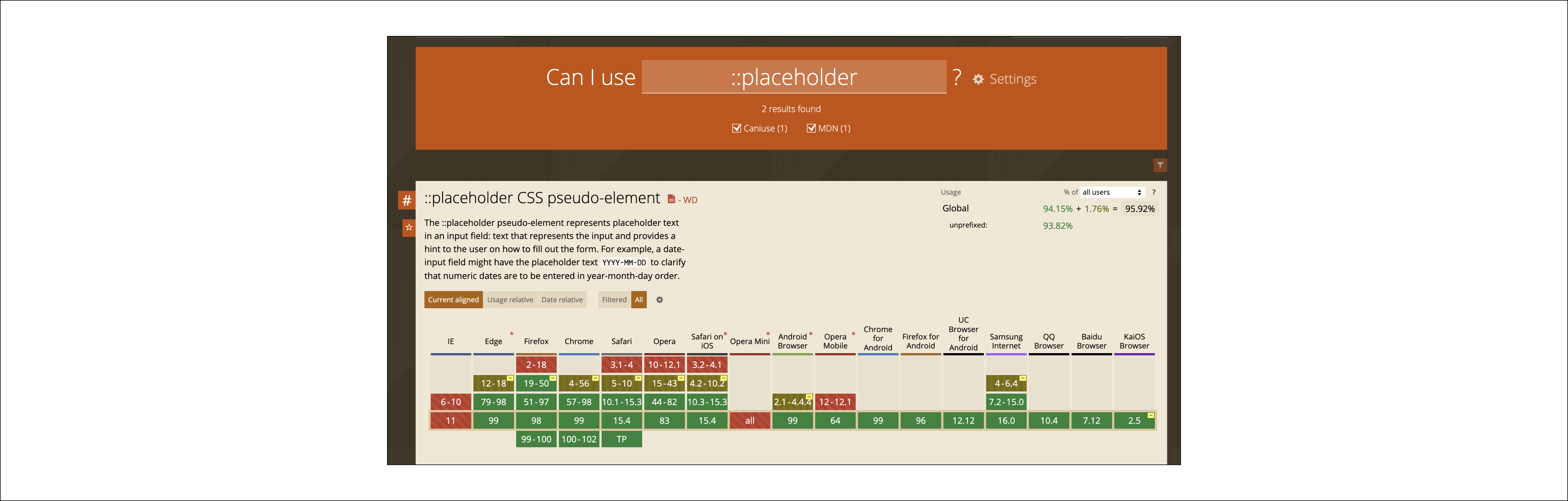 ::placeholder는 IE에서 사용은 불가능합니다 (caniuse.com)